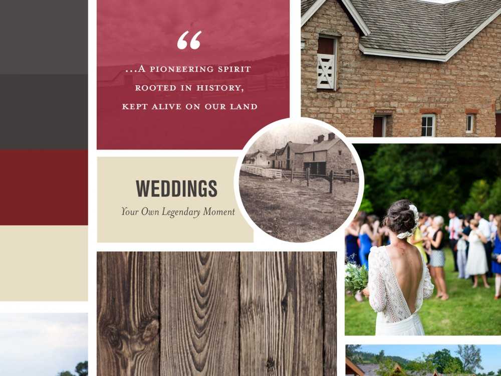 Stylescapes help define Brand Character